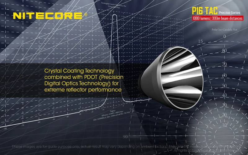 NITECORE P16TAC High intensity tactical flashlight (14)
