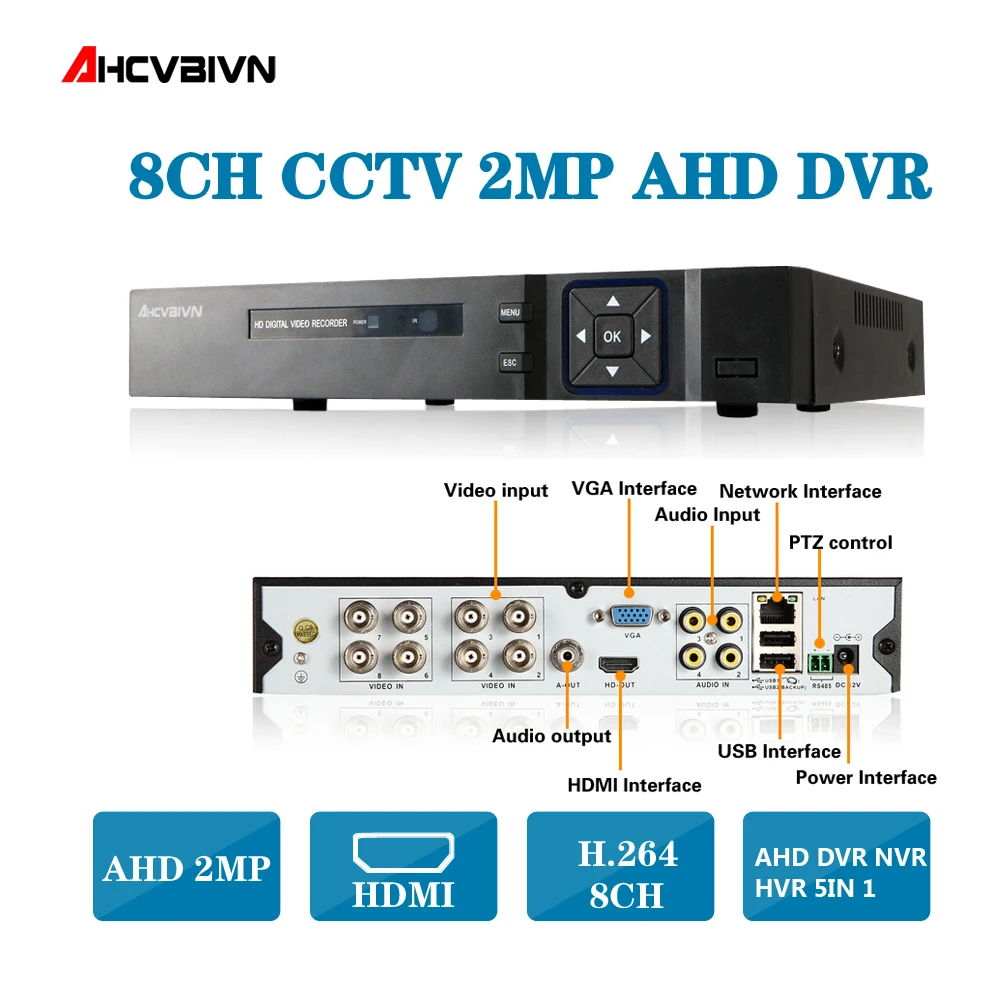 8CH 2MP DVR