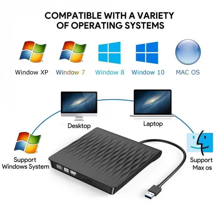 USB 3,0 внешний CD DVD привод Rewriter писатель высокая скорость передачи данных для портативных ПК EM88