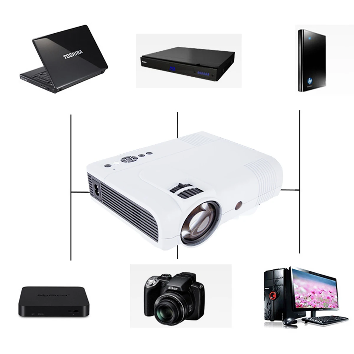 3D 1080P L8 WiFi Version Mini Projector Full HD Home Theater Projector Multimedia VGA USB HDMI LED Projector 3D 1080P L8 WiFi Version Mini Projector Full HD Home Theater Projector Multimedia VGA USB HDMI LED Projector