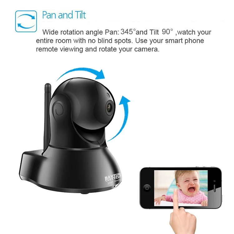 Pan&Tilt
