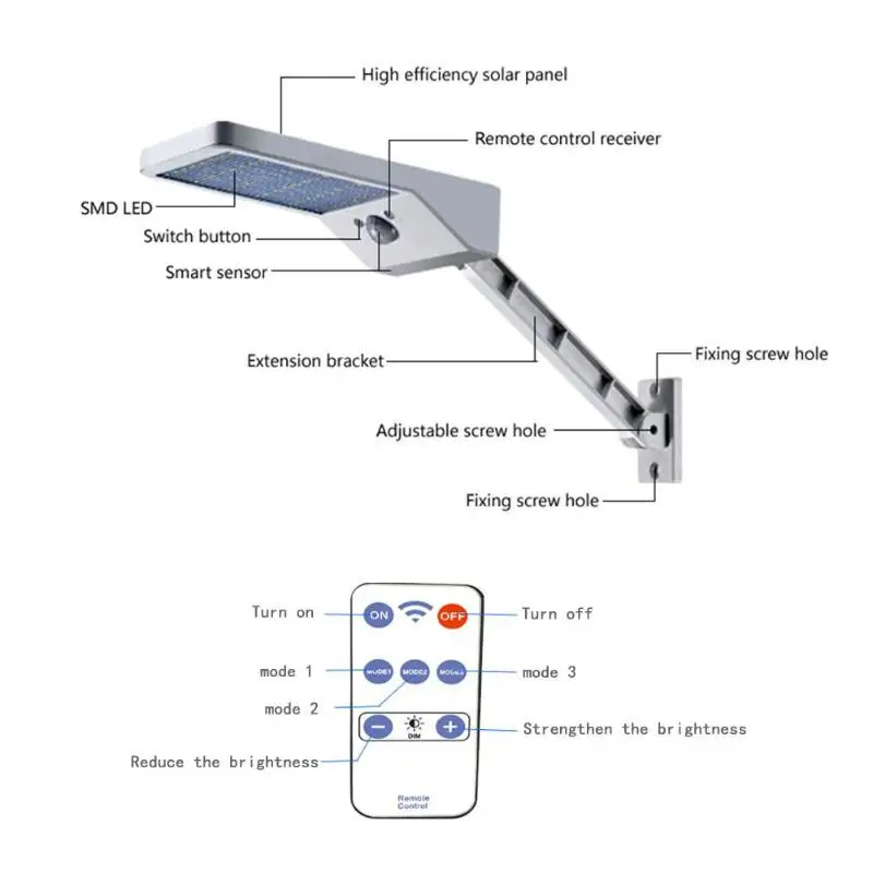 48 LED Wireless Solar Lights LED Outdoor Waterproof PIR Motion Sensor Solar Wall Light 3 Modes Garden Street Solar Lamps