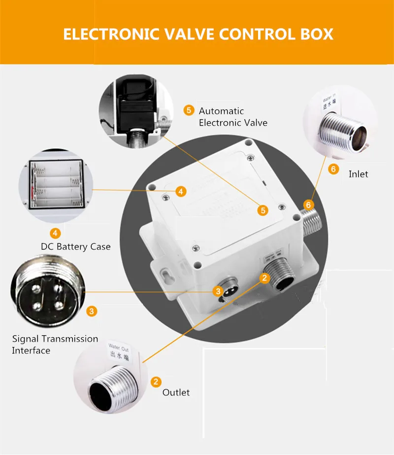 Блок управления для инфракрасного бесконтактный датчик кран Набор Индукционный электронный клапан DC 6V AA тип батареи