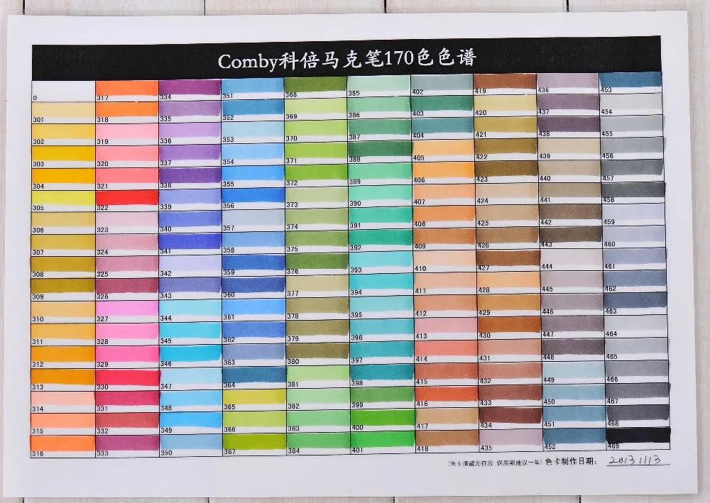 alcohol markers