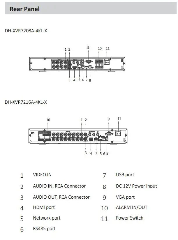 Оригинальная английская версия DAHUA CCTV 16Ch XVR Security Penta ab 4K 1U DVR DH XVR7216A 4KL