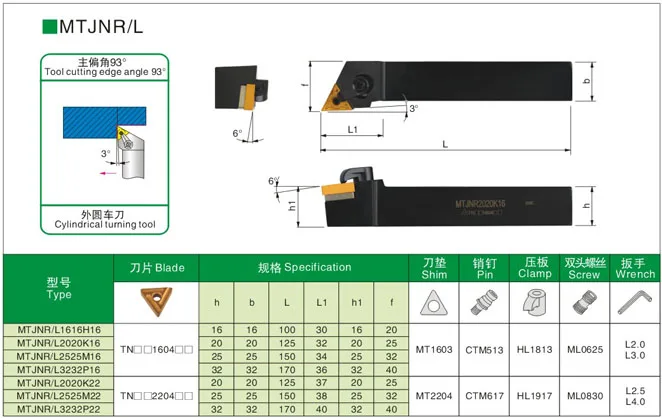 MTJNR2020K16 MTJNL2020K16 MTJNR 1616H16 MTJNL1616H16 диаметр Арбор 16 мм 20 мм цилиндрический токарный инструмент