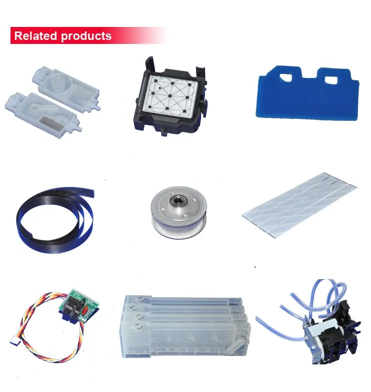 Related products