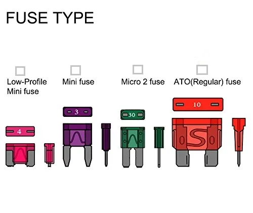 Fuses