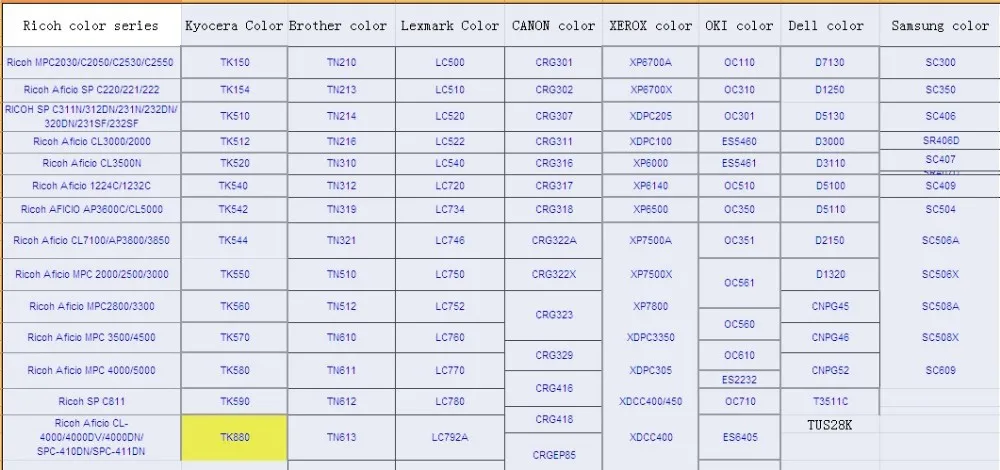 color series