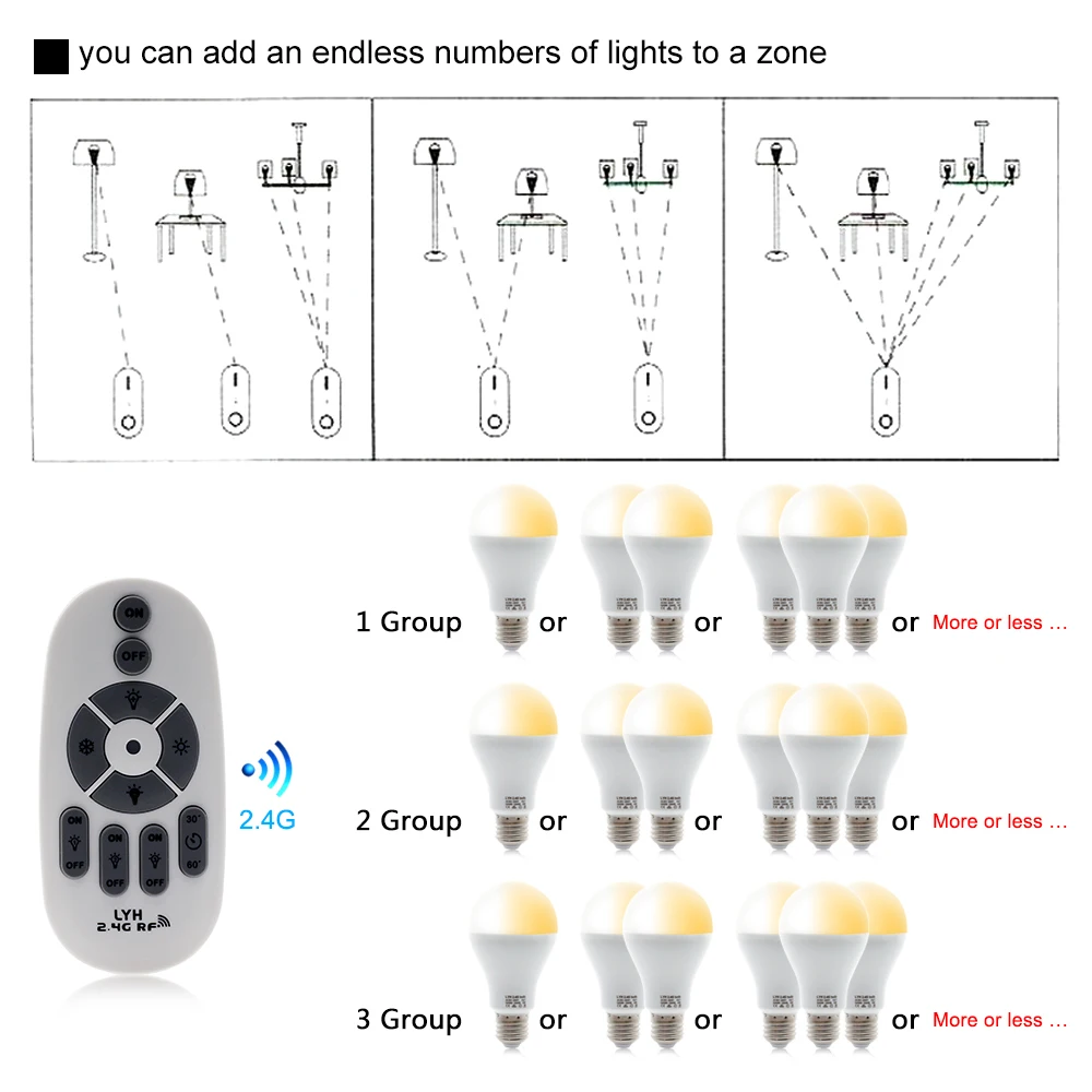 Умный светодиодный лампы E27 AC86 265V 6 Вт 9 12 теплый белый холодный Сменные RF 2 4G
