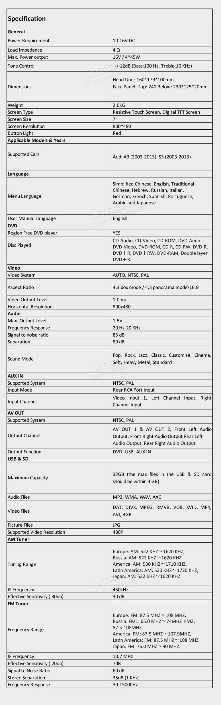 Sale 7" Double 2 Din Car DVD Radio GPS Navi Fit For Audi A3 S3 Auto Video Player Dual Channel CANbus Touch Screen Audio USB Stereo 16 Sale 7" Double 2 Din Car DVD Radio GPS Navi Fit For Audi A3 S3 Auto Video Player Dual Channel CANbus Touch Screen Audio USB Stereo 16