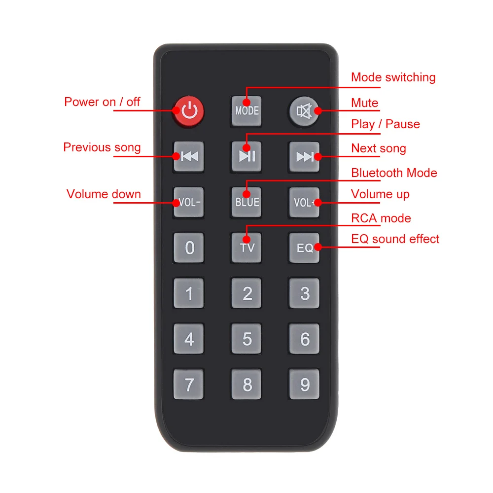 BS-39B домашний кинотеатр Sensurround Многофункциональный Bluetooth Саундбар динамик с беспроводной зарядкой и будильником для ПК/ТВ