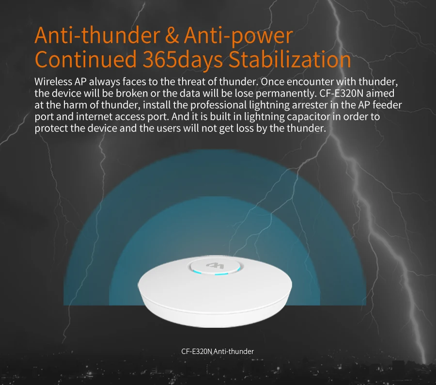 COMFAST беспроводной Ap wifi роутер 300 Мбит/с потолочный AP 802.11b/g/n Крытый AP 48 В POE Открытый DDwrt точка доступа AP Встроенная антенна wif