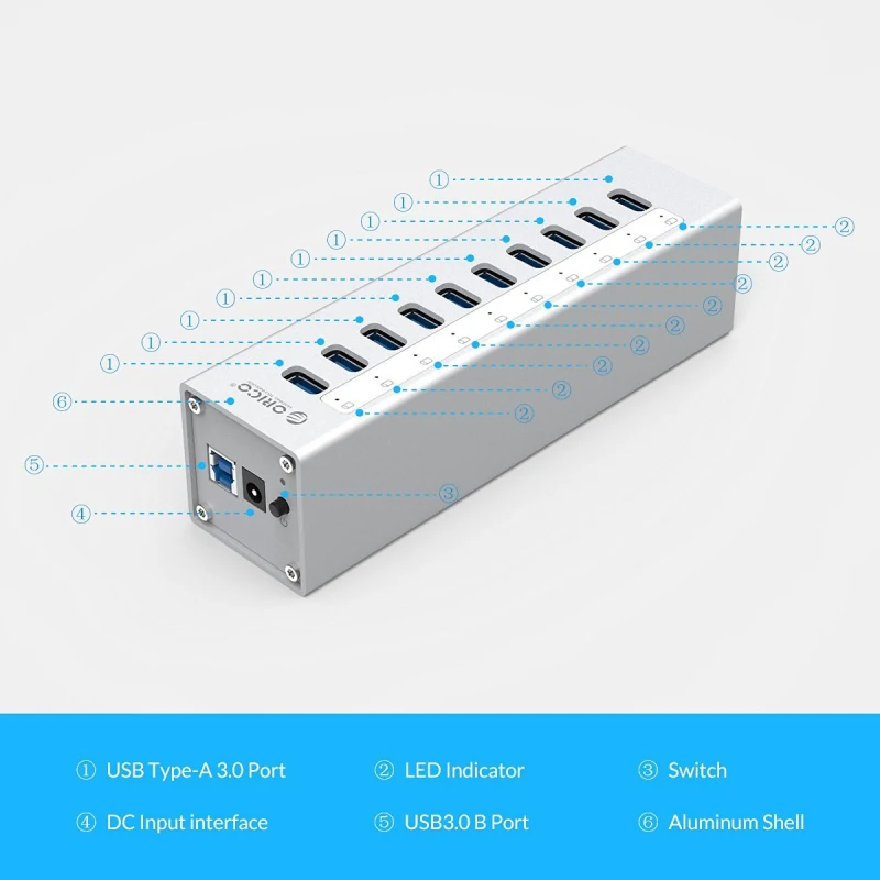 ORICO алюминиевый 10 портов USB3.0 концентратор высокая скорость 5 Гбит/с сплиттер с 12 В адаптер питания и 3.3Ft USB3.0 кабель серебро