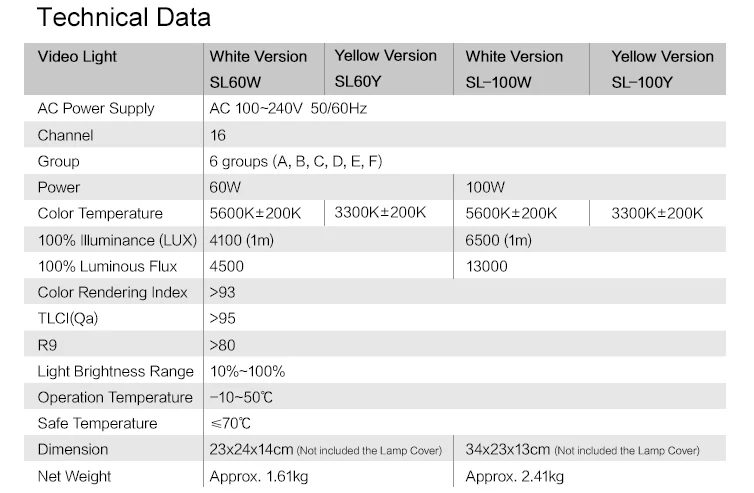 bde98c16e6cb6f31c872c4197a5a231d_Products_Continuous_SL_Series_Video_Light_08