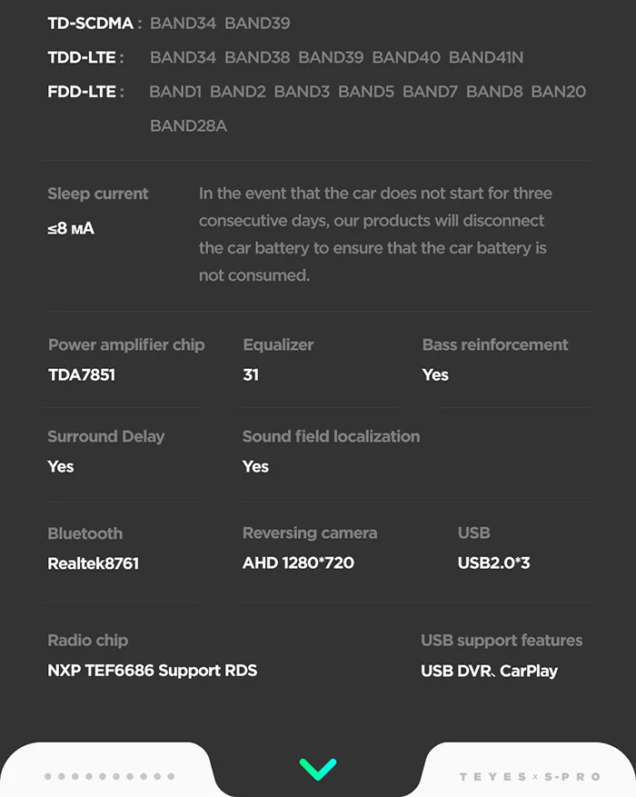 Excellent TEYES SPRO Car Radio Multimedia Video Player Navigation GPS Android For solaris hyundai no dvd 2 din 2012 2013 2017 2018  verna 37