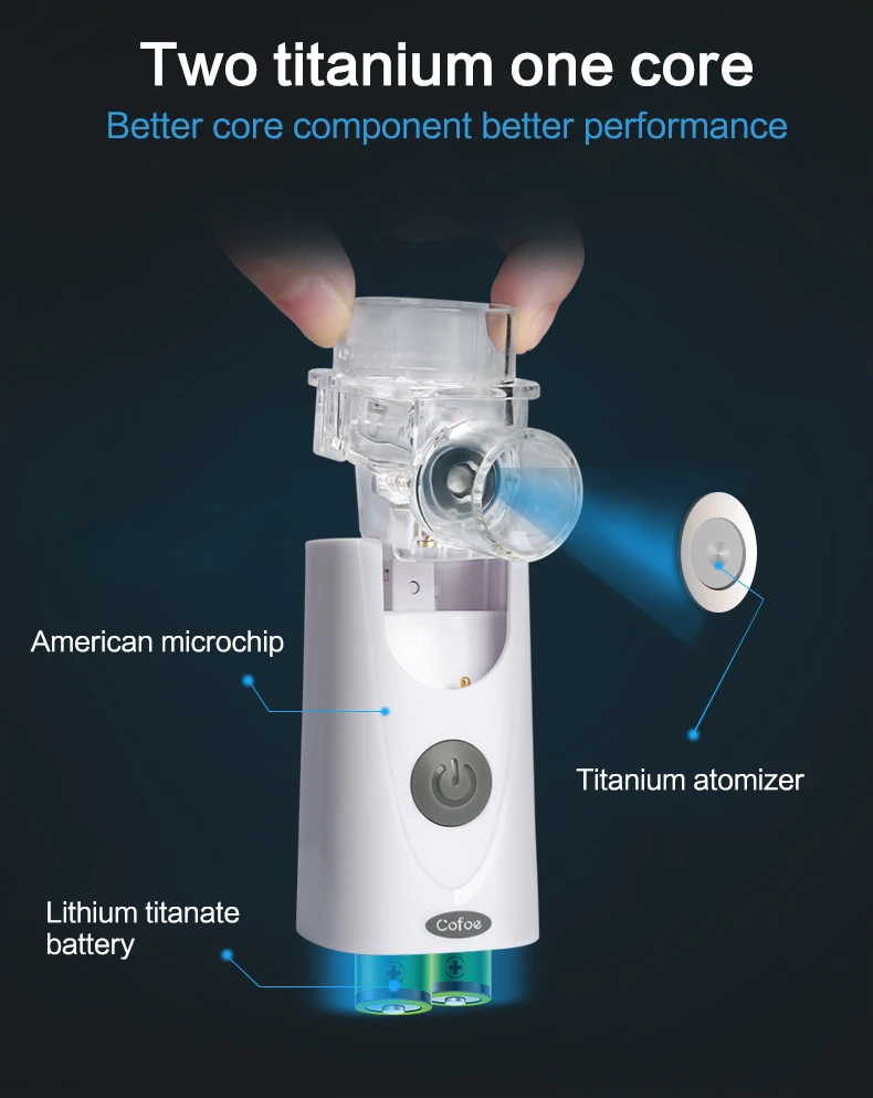 Cofoe маленький медицинский небулайзер тихий бытовой портативный небулайзер машина компрессор ингалятор для распылителя для кашля