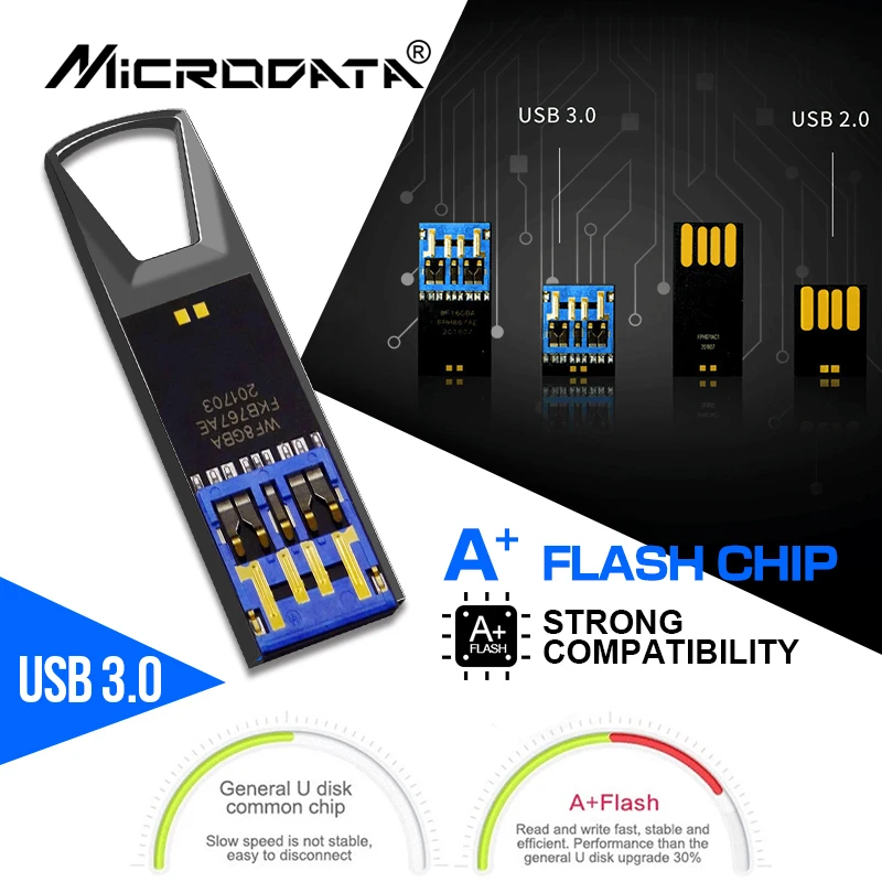 Высокоскоростной USB 3,0 мини флеш-накопитель 16 ГБ 32 ГБ 64 Гб 128 ГБ флеш-накопитель водонепроницаемый металлический usb флеш-накопитель брелок-ручка карты памяти