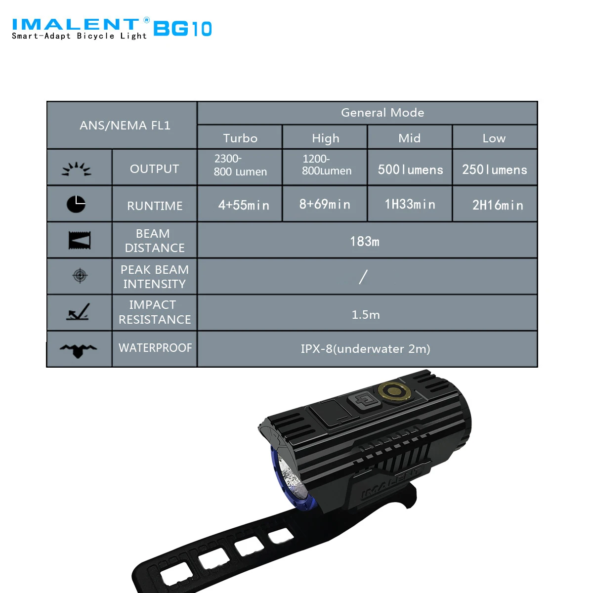 Imalent xhp50 26350 Cree xhp50 светодиодный фонарик для велоспорта Bg10 USB Перезаряжаемый велосипедный фонарь 2300Lm водонепроницаемый аккумулятор высокой мощности