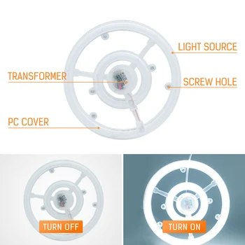 

12W 18W 24W 36W LED Lights Source Ceiling Integrated Magnet AC 220V DC 90V Replace Surface mounted Circular Ceiling lamp Sources