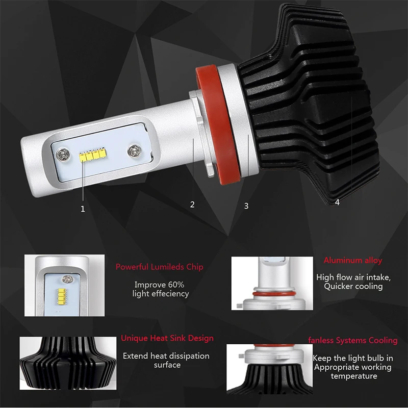 H11 LED Bulb