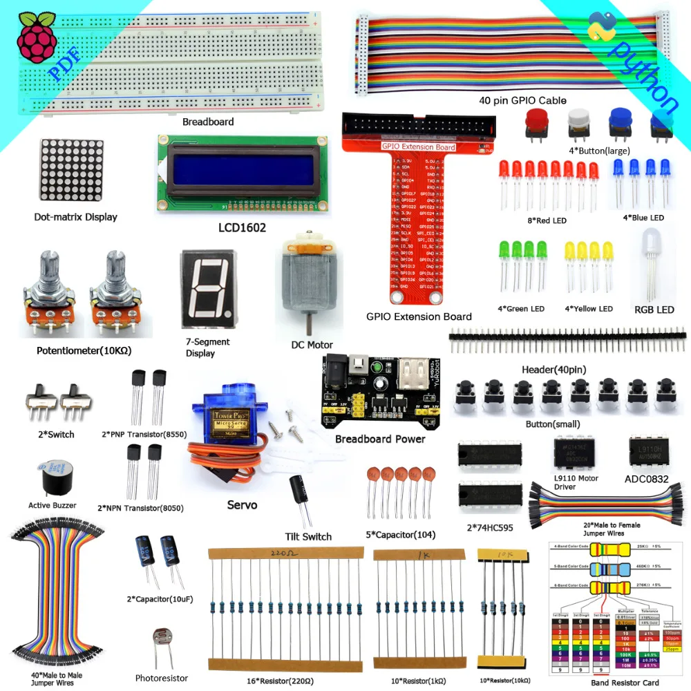 Набор для начинающих Adeept Super Starter Kit Raspberry Pi 3 2 model B/ B + Python LCD1602 сервопривод