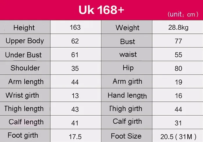 UK168+