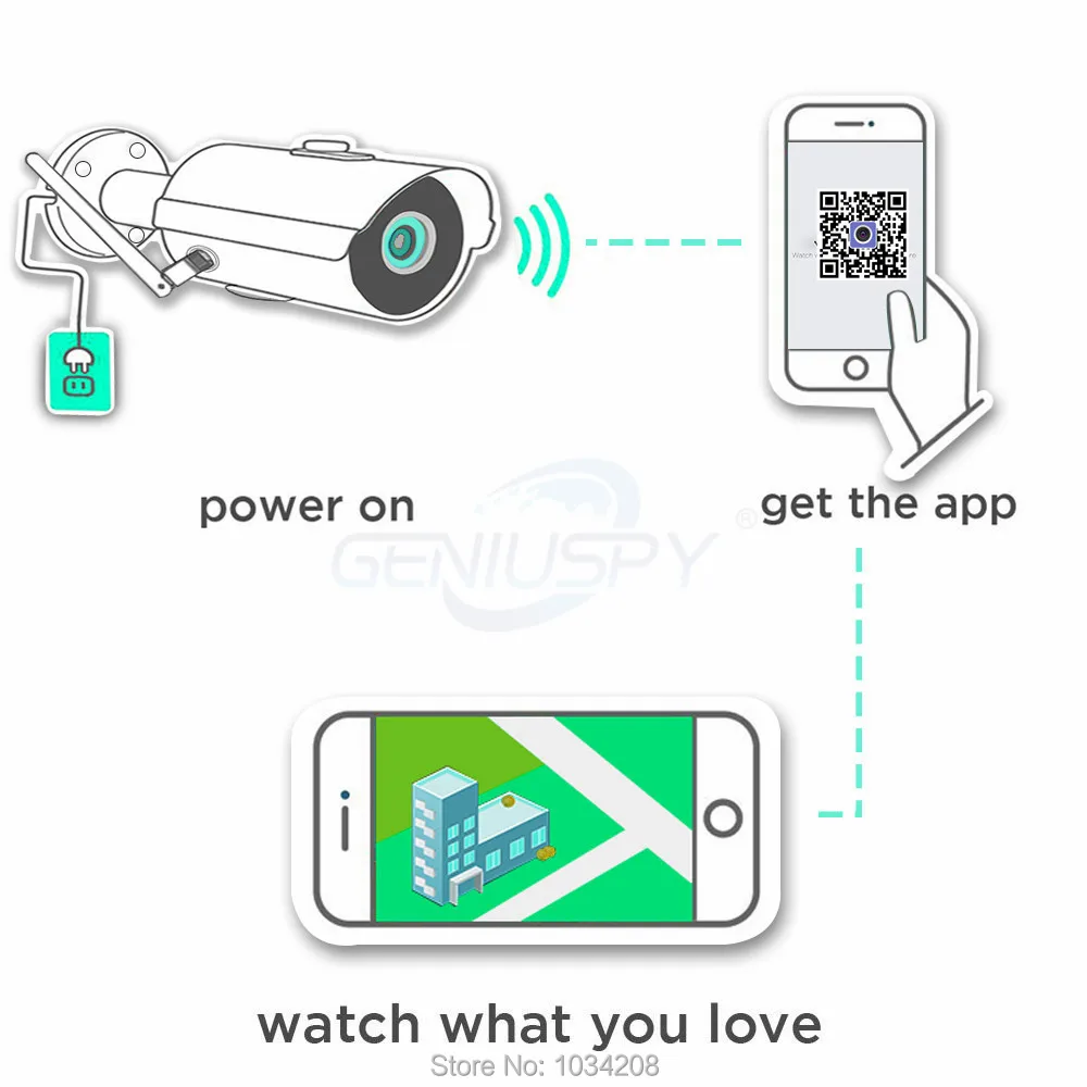 bullet wifi ip camera1