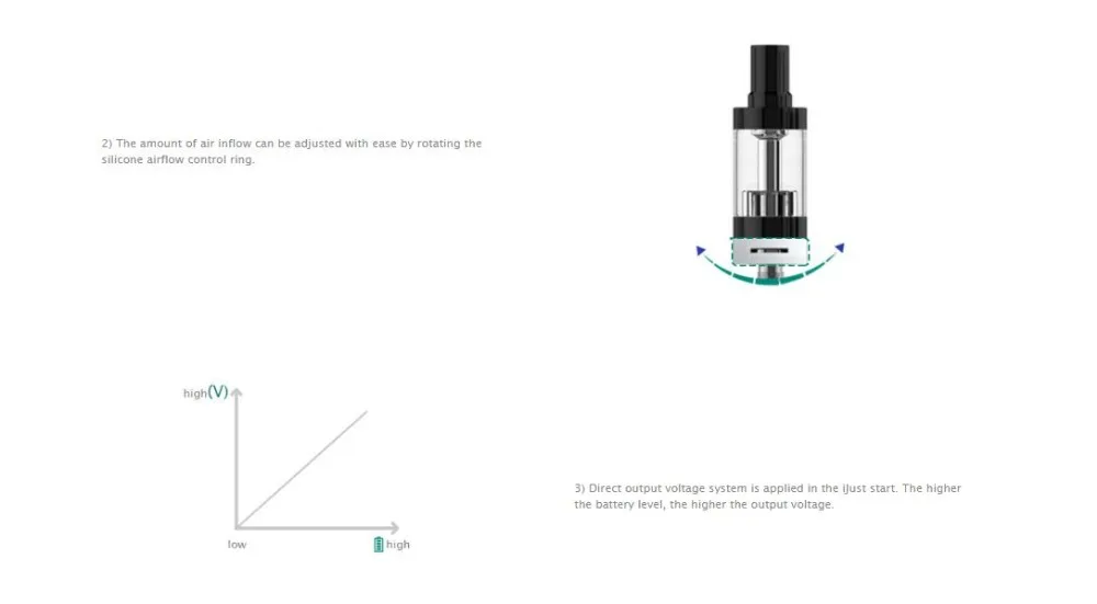 Eleaf iJust Start Starter-4