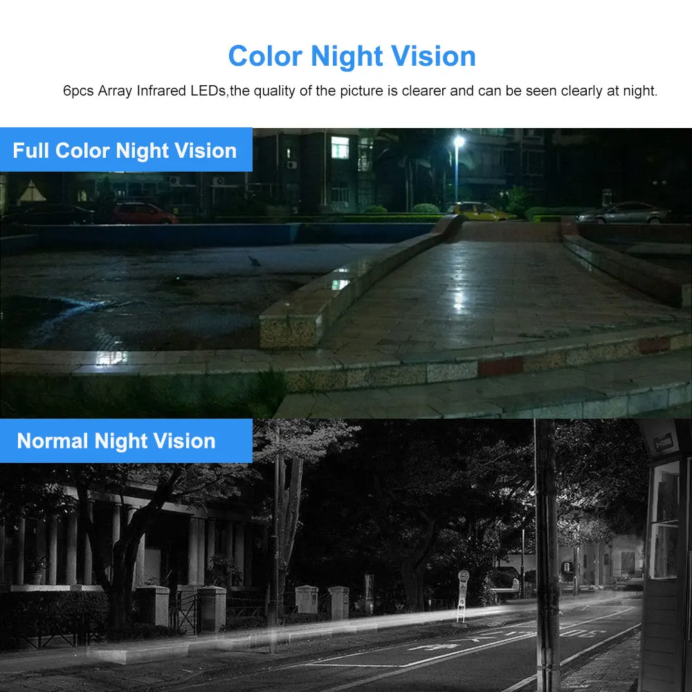 Двойной светильник, цилиндрическая камера, Wi-Fi, 1080 P, цветное ночное видение, двухстороннее аудио, для наружного наблюдения, беспроводная IP камера Yoosee