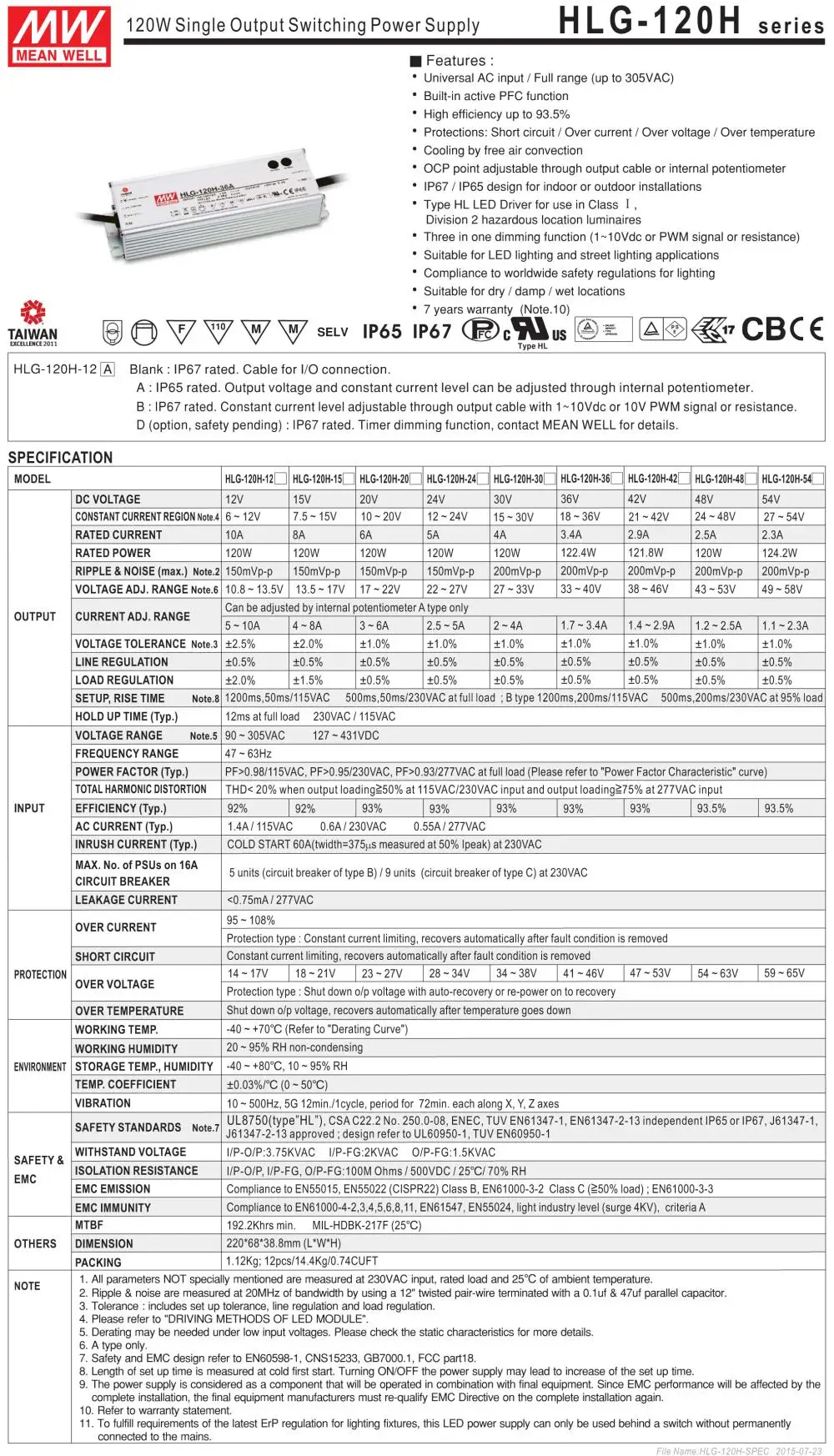 Meanwell HLG-120H-48B 48 В 2.5A meanwell HLG-120H 48 в 120 Вт одиночный выход Индикатор драйвер питания Тип B