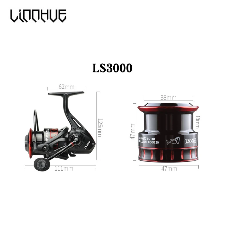 Linnhue New Design Fishing Reel LS 2000 Spinning Reel 5.0:1 Shallow Wire Cup Light Fishing Tackle for Lure-fishing Carp Fishing