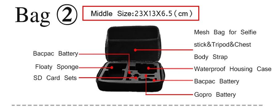 bag 3