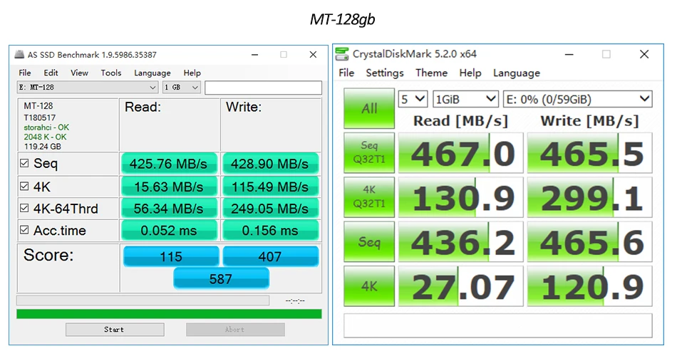 KingSpec mSATA SSD 64 ГБ 120 ГБ 240 ГБ SSD 1 ТБ HDD SATA3 Внутренний твердотельный Накопитель SSD MSATA3.0 для ноутбуков Dell