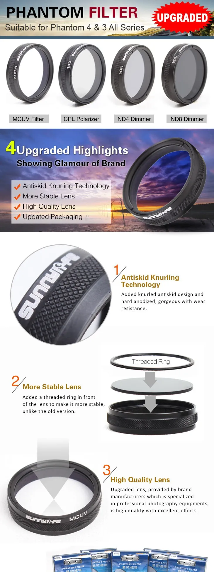 Sunnylife ND8 Dimmer ND 8 Light Microscopy Lens Filter For DJI Phantom 4/3 ProfessionalAdvancedStandard