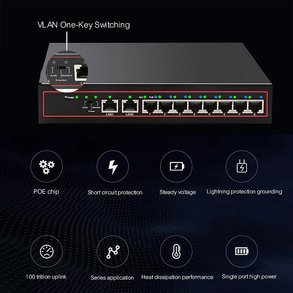 10 коммутатор Poe портов 52 V Мощность более коммутатор для интернет-сети 8 Poe выключатель инъектор для Ip Камера/Беспроводной Ap/Cctv Камера