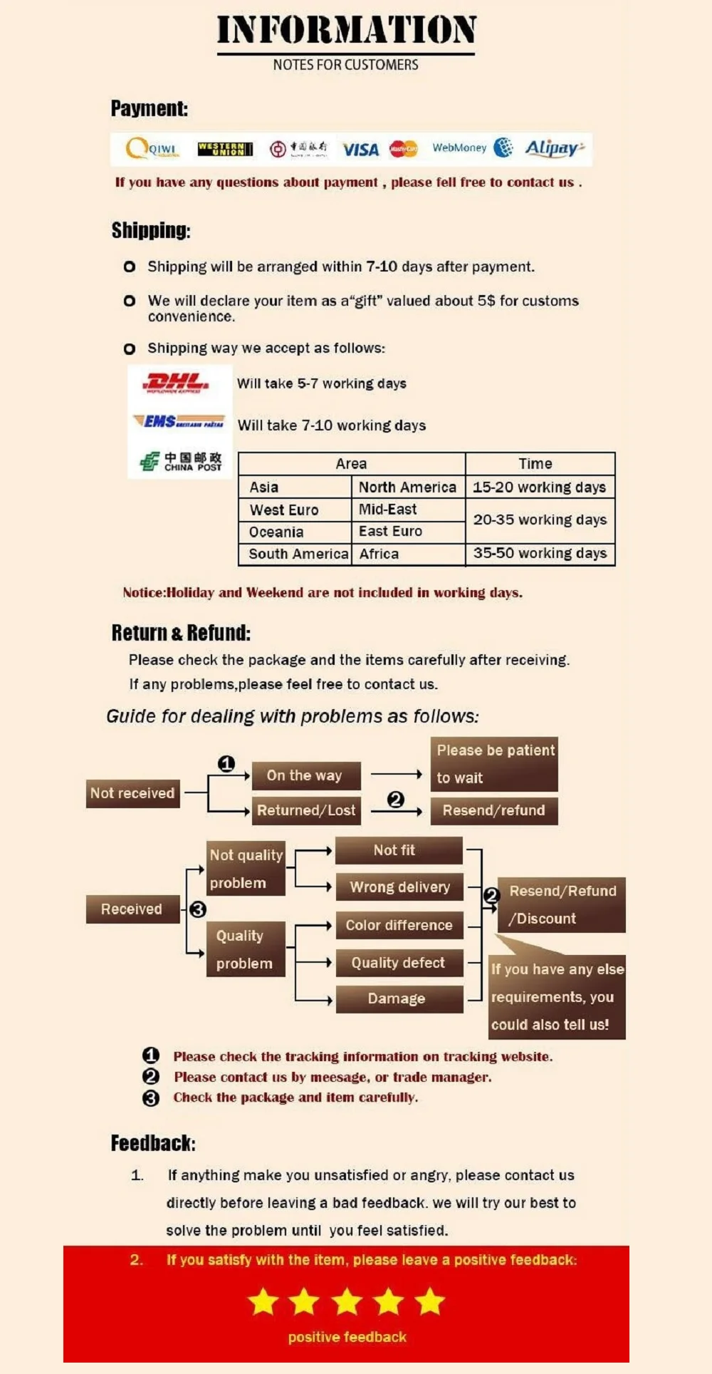 information