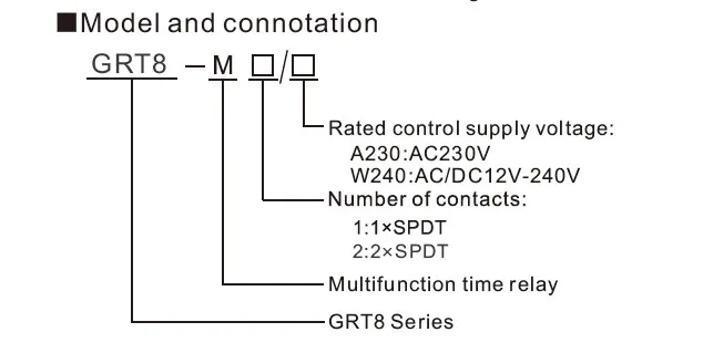 grt8-m