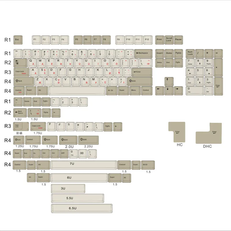 

keycap Pbt Dye sub Rainbow keycap, cherry profile , for mechanical keyboard Just a keycap, not a keyboard dye sublimation