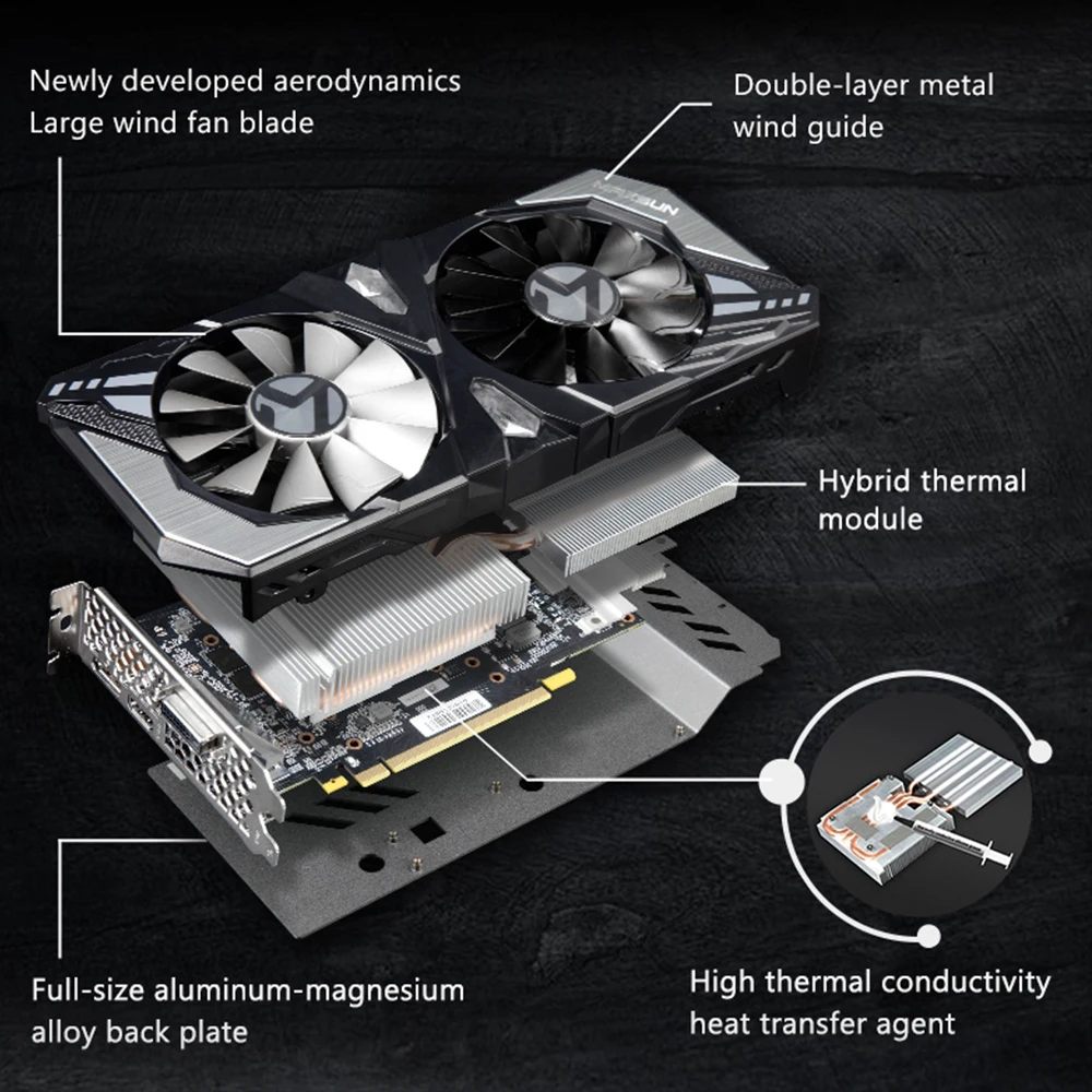 Графическая карта MAXSUN RTX 2060 Терминатор 6G видеокарта NVIDIA GDDR6 192bit 14000 МГц 1365 1680 12 нм