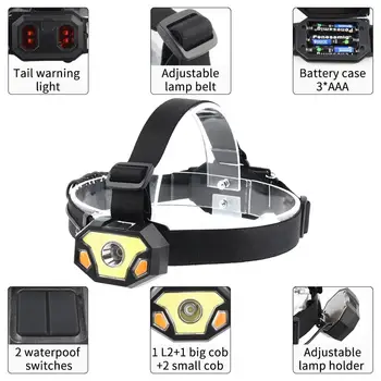

High-quality New Mini 3A Strong Head Light COB Portable Outdoor fishing Work Emergency Light Night Light #2S24#N