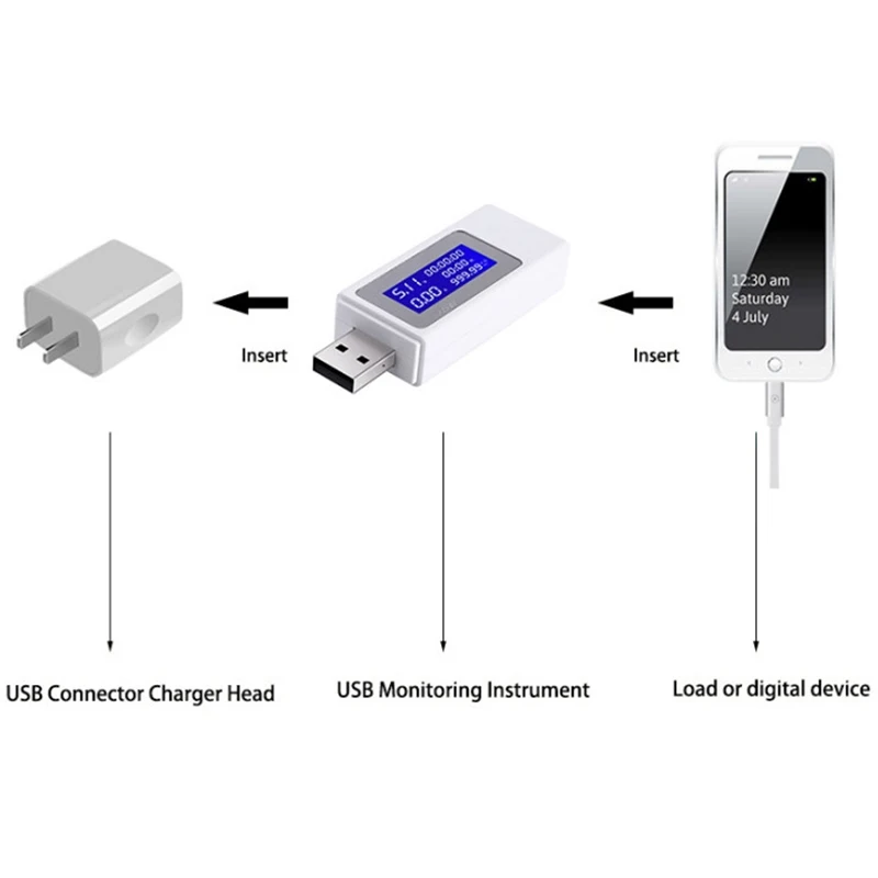 HHO-для Kws-1705A мини-usb тестер напряжения тока цифровой детектор мобильного питания Usb зарядное устройство тестер метр ЖК-цифровой