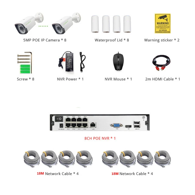 IMPORX 8CH 5MP HD POE NVR Камера видеонаблюдения системы безопасности ночное видение POE ip-камера система видеонаблюдения ИК Комплект видеонаблюдения 2 ТБ HDD - Цвет: 8CH NVR With Cable