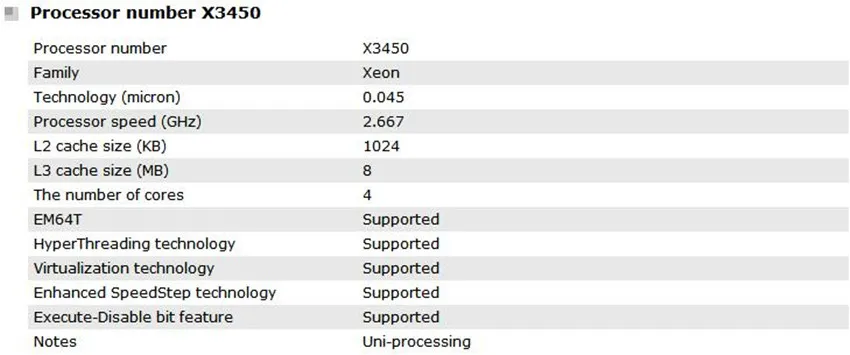 X3450