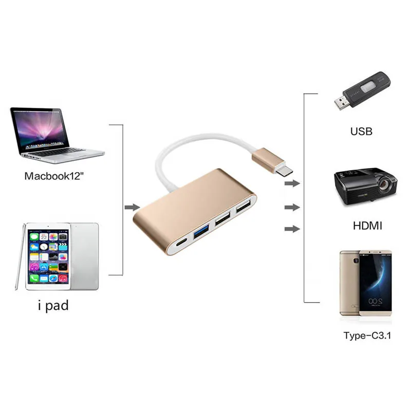 

Type C To 4-Port USB 3.0 Hub OTG Charger Cable Adapter Multiport Converter for Phone Notebook Type-C PD LB88