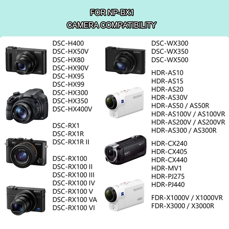 Np Bx1 батарея 1450mah / NP BX1 зарядное устройство для Sony DSC RX1 RX100 AS100V M3 M2 HX300 HX400 HX50 HX60 GWP88 AS15