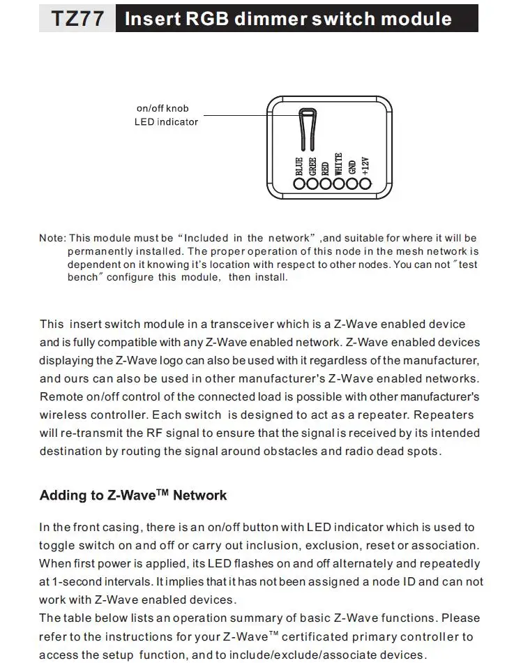 Z-wave Plus TKB домашний TZ77 вставка RGBW диммер модуль EU868.42MHz AU921.42MHz US908.42MHz частота