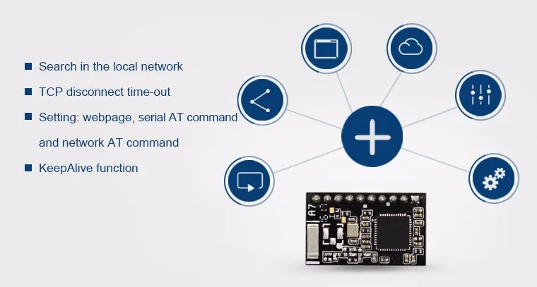 USR-C215b ультра-низкая мощность серийный ttl Wi-Fi модуль серийный крошечный размеры ttl к Wi-Fi конвертер внешняя антенна Q18299