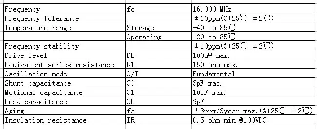 50 шт. 2520 16 МГц 16,000 МГц 10ppm 9pF smd Кварцевый резонатор кристалл