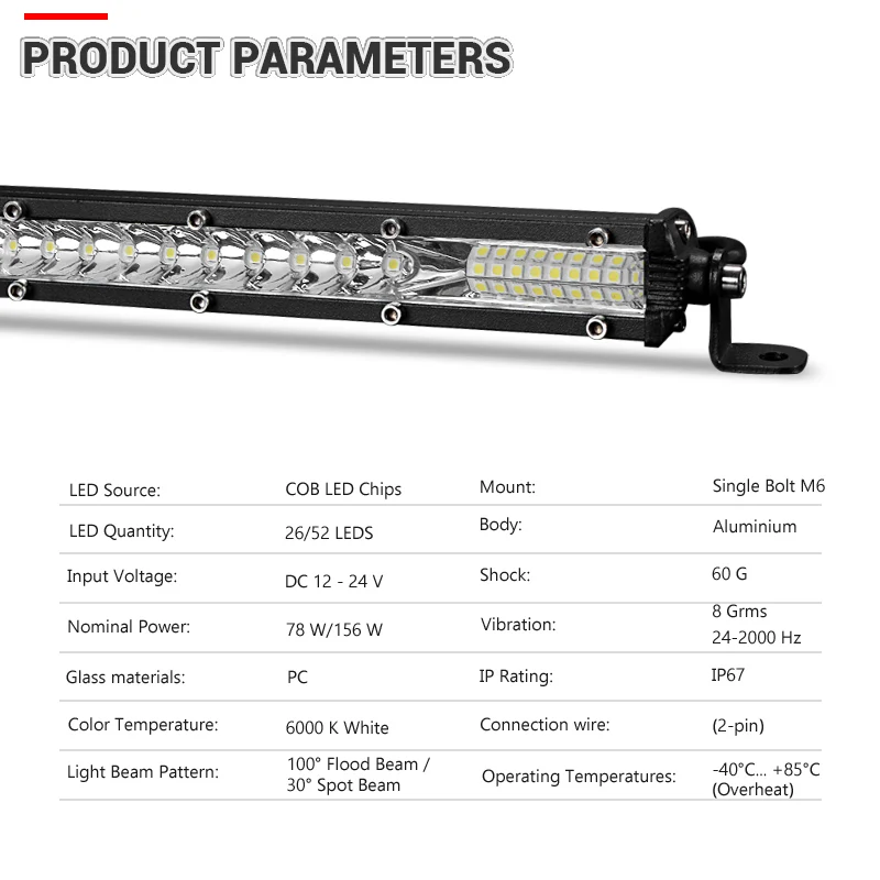 Супер тонкий светодиодный светильник 10 20 дюймов комбинированный луч Однорядный светодиодный бар внедорожный для автомобиля грузовика 4x4 SUV ATV UAZ SUV 12 В 24 В дальнего света